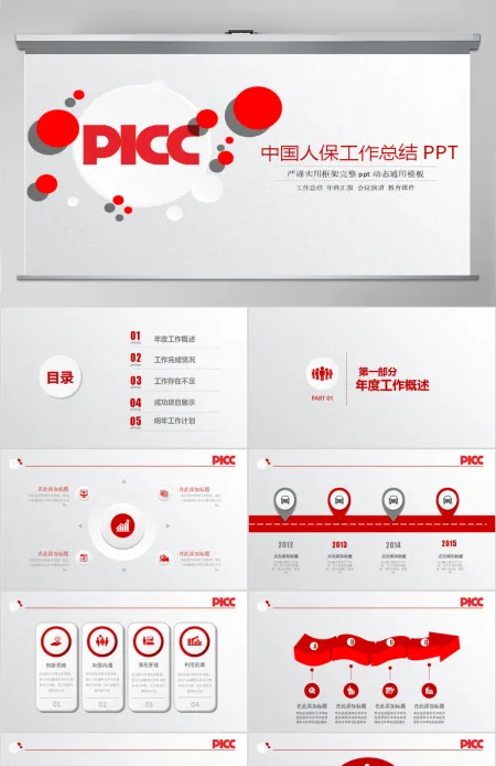 人民保险公司中国人保PPT