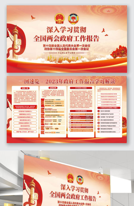 深入学习贯彻全国两会工作报告第十四届第一次会议展板设计