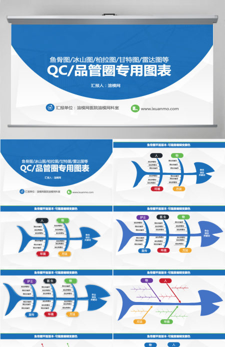 品管圈QC专用图表-鱼骨图柏拉图冰山图甘特图等PPT模板