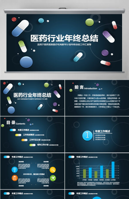 医药行业年终总结PPT模板幻灯片