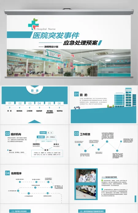 2020年医院突发事件应急处理预案PPT