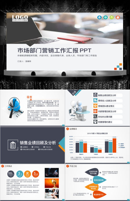 营销工作报告业务销售代表市场部总结汇报PPT