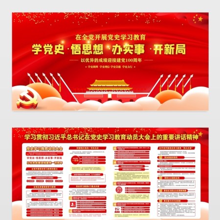 在全党开展党史学习教育庆祝建党100周年宣传展板宣传栏模板