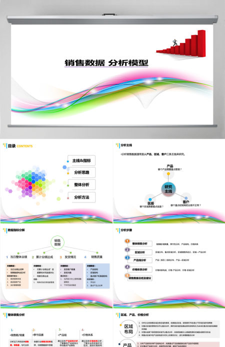 精致汽车销售汽车美容汽车4S店动态PPT模板幻灯片