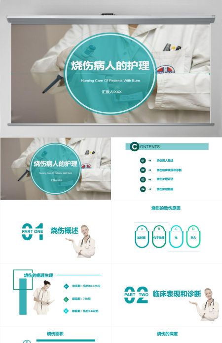 烧伤病人的护理烧伤护理PPT