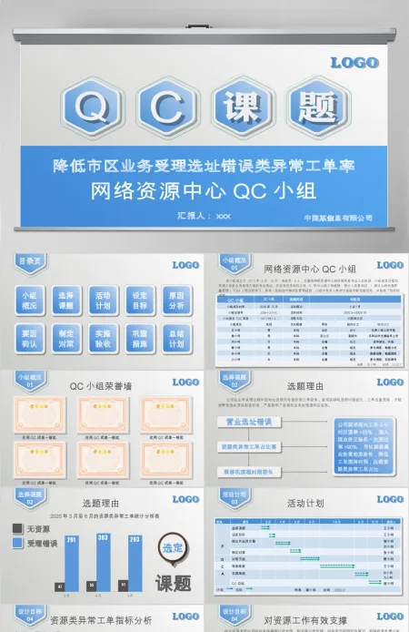 网络资源中心QC小组品管圈护理PPT