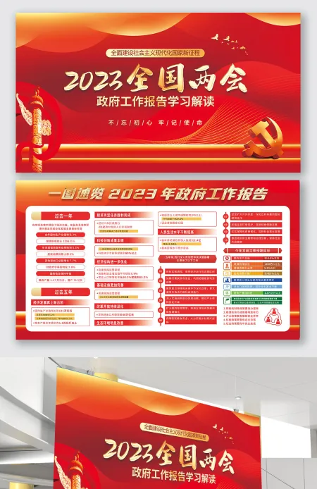 2023红色全国两会工作汇报学习解读展板设计