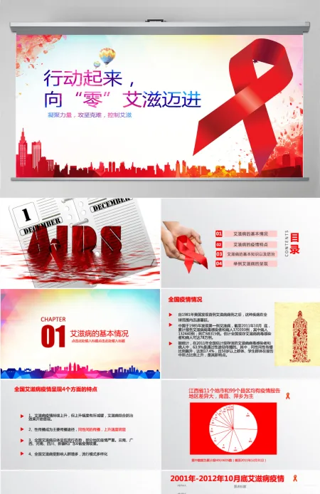 2021世界艾滋病日PPT模板含详细内容 2021世界艾滋病日PPT模板含详细内容