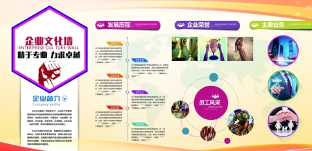 企业文化展板图片 企业文化展板图片
