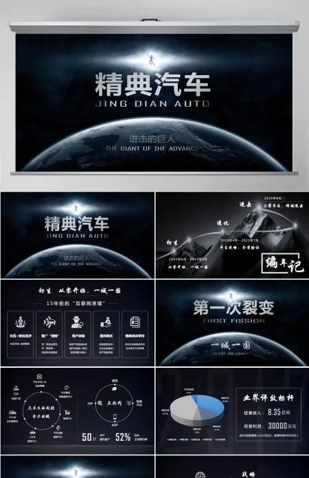 原创汽车行业汽车销售汽车发布会PPT模板-版权可商用