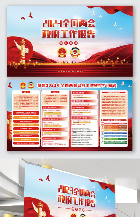 2023全国两会工作报告学习解读展板设计海报