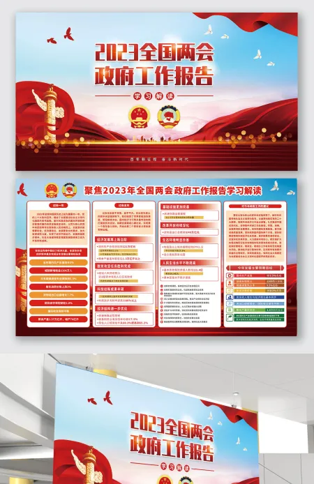 2023全国两会工作报告学习解读展板设计海报 2023全国两会工作报告学习解读展板设计海报